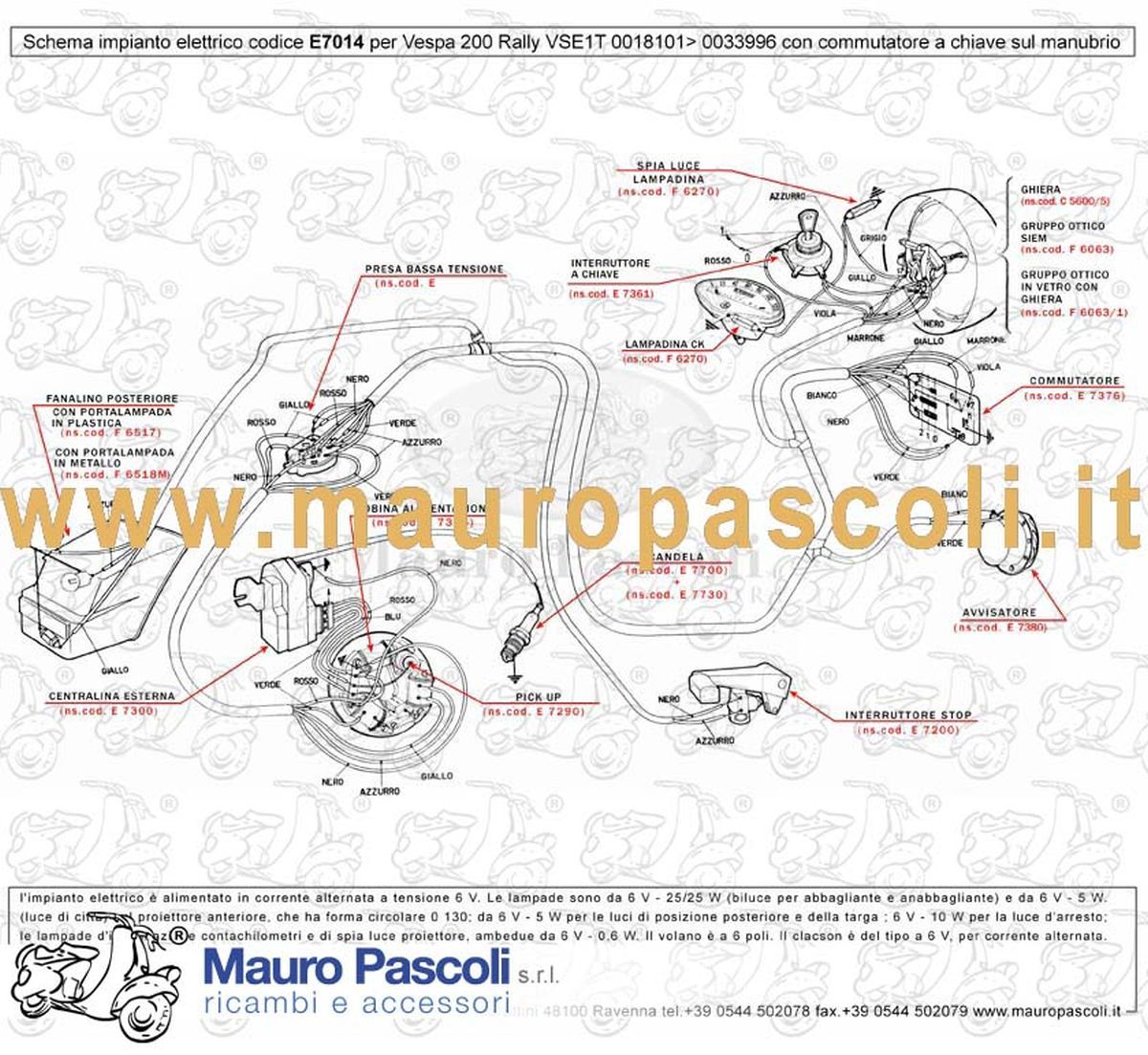 GRUPPO CAVETTI IMPIANTO ELETTRICO,VESPA 200 FEMSA CON COMMUTATORE